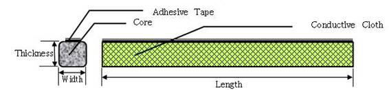 image_egun1
