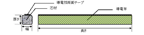 image_egun1
