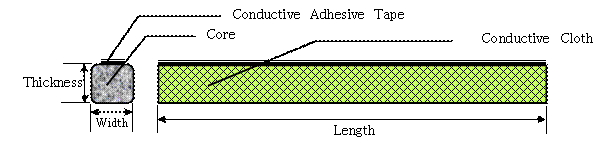 image_egun1