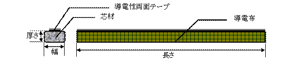 image_egun1