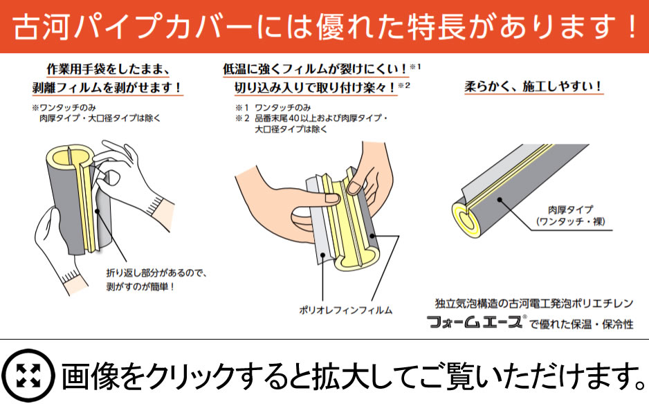 「古河パイプカバー」製品特徴